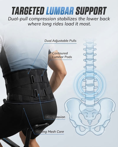 cycleguard