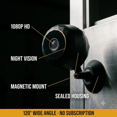 Protectmyhorse camera