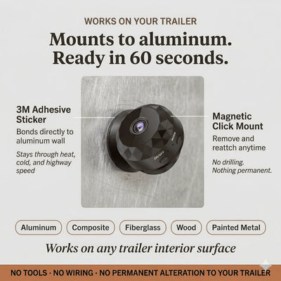 HaulGuard™ — The RV Pet Camera