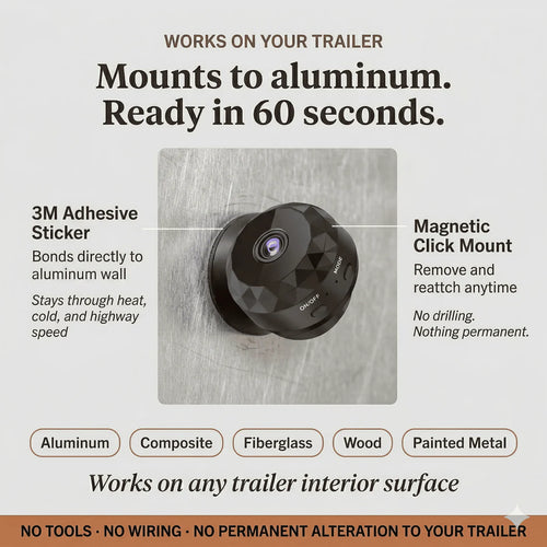 HaulGuard™ — The RV Pet Camera