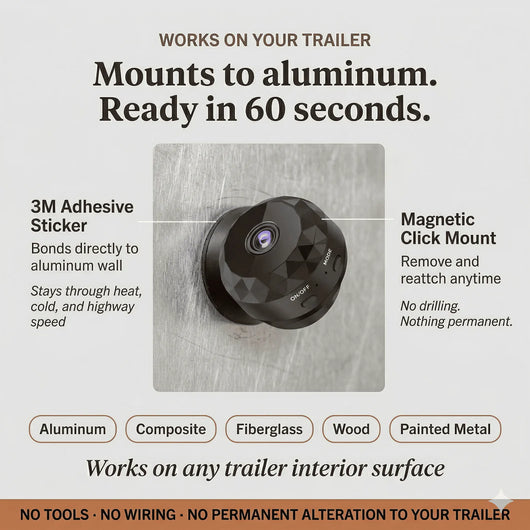 HaulGuard™ — The RV Pet Camera