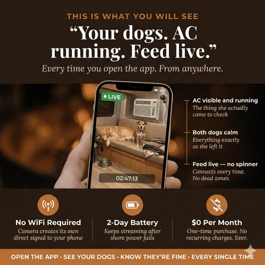 HaulGuard™ — The RV Pet Camera