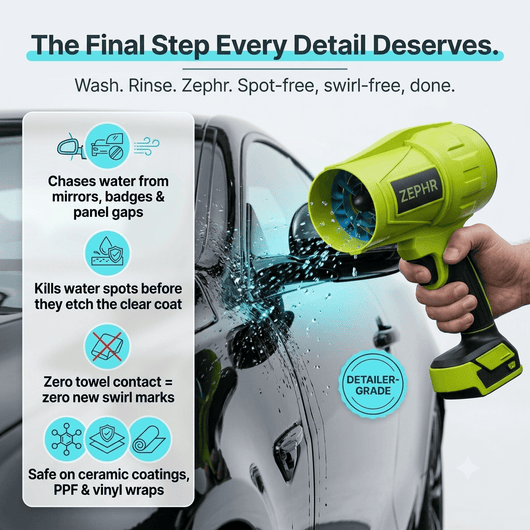 Zephr