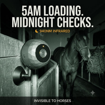Protectmyhorse camera